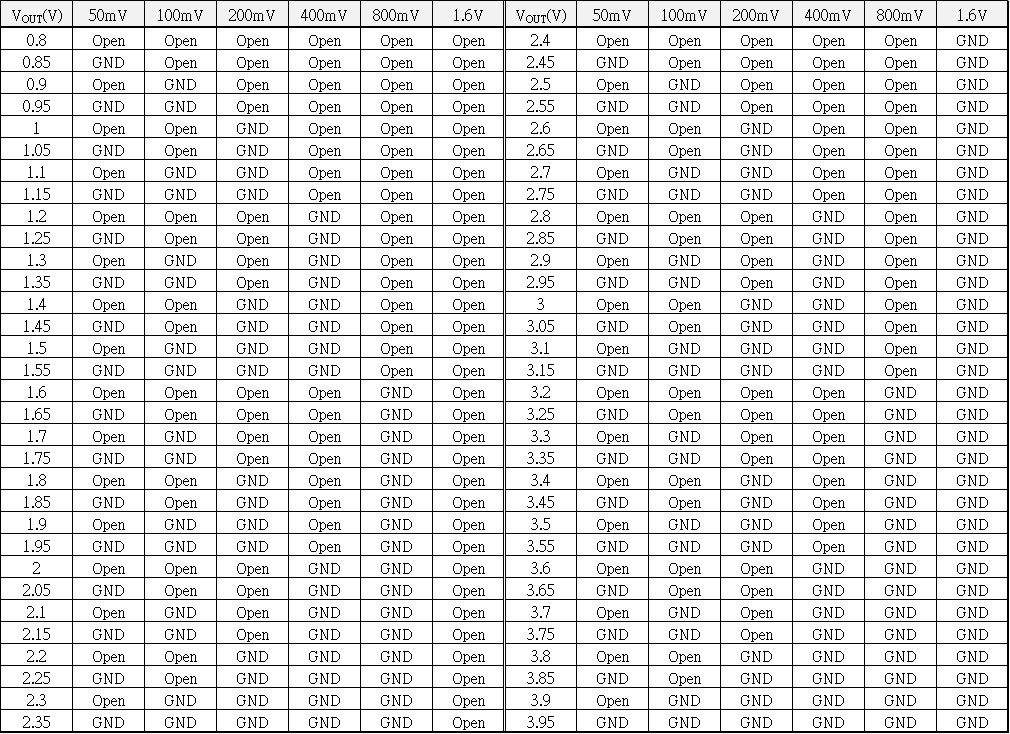 Technical Document Image Preview